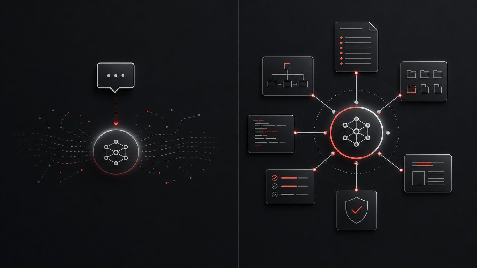 Abstrakte Visualisierung: links ein einzelner Prompt als fragiler Impuls, rechts ein KI-System, das aus Regeln, Architektur, Code, Tests, Dokumentation und Guardrails gespeist wird.